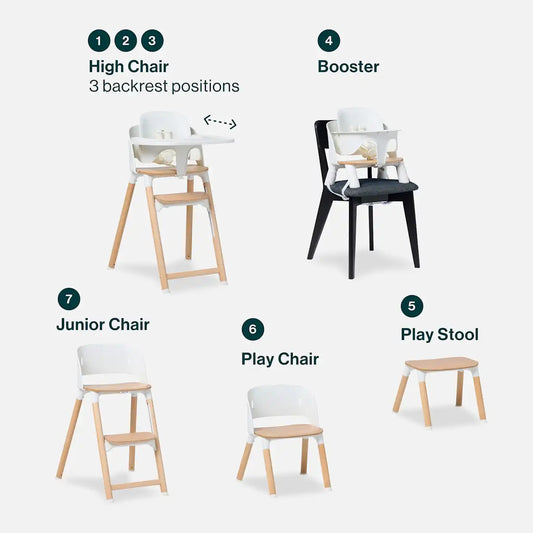 7-in-1 High Chair