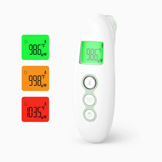 Non-Contact Forehead and Ear Thermometer