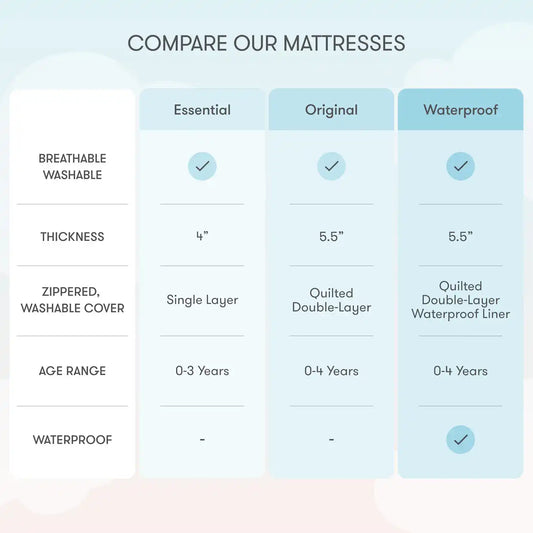 Essential Breathable Standard Size Crib Mattress