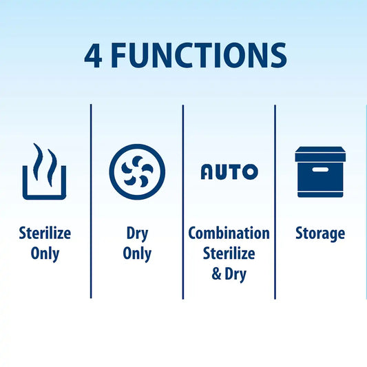 All-In-One Bottle Sterilizer and Dryer