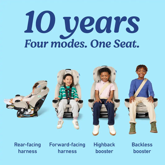 4Ever Extend2Fit DLX Car Seat