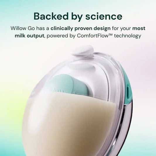 Go Wearable Hands-Free, Cord-Free Electric Breast Pump