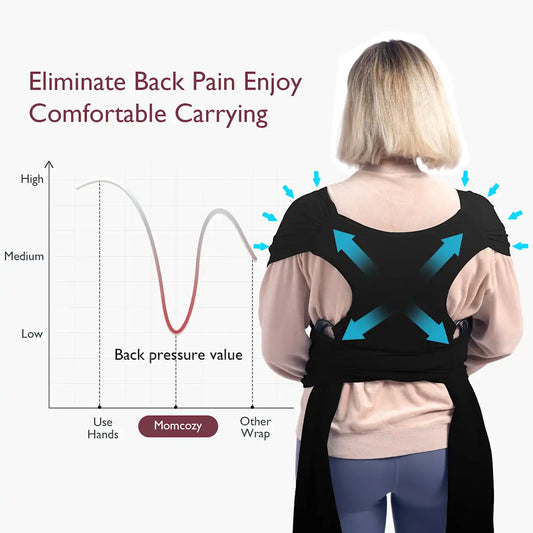 Easy to Wear Hands Free - Baby Wrap Carrier