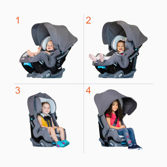 Cover Me 4-in-1 Convertible Car Seat