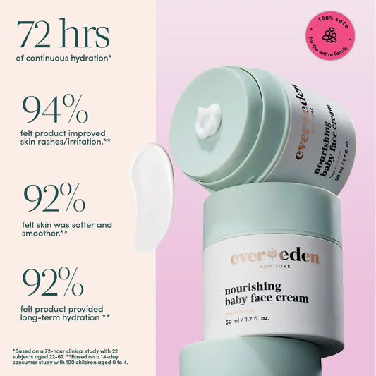 Nourishing Baby Face Cream