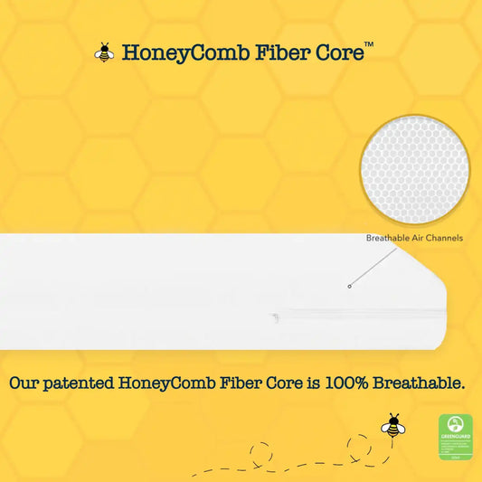 Deluxe Breathable Crib & Toddler Mattress