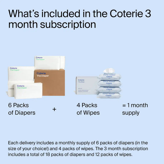 Diapers & Wipes Gift Subscription