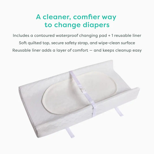 2-Sided Waterproof Changing Pad + Reusable Liner