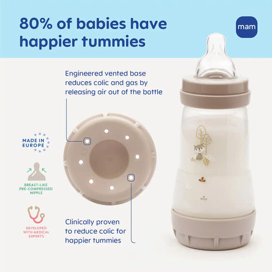 Newborn Essentials Baby Essentials Gift Set
